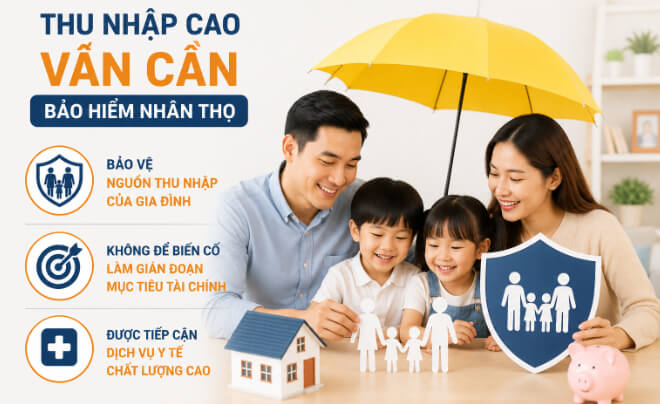 Mua bảo hiểm để bảo vệ thu nhập thay vì đợi thu nhập cao mới mua bảo hiểm - TOPI