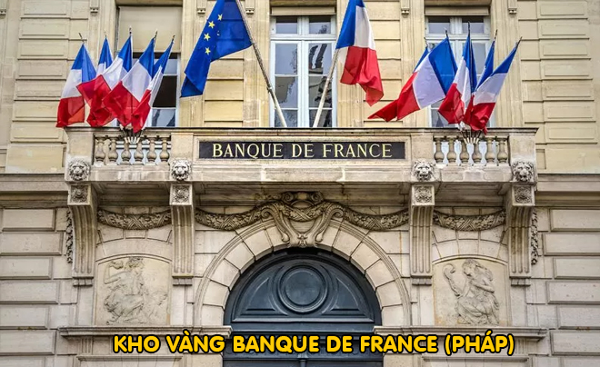 Ngân hàng Trung Ương Pháp Banque de France- TOPI