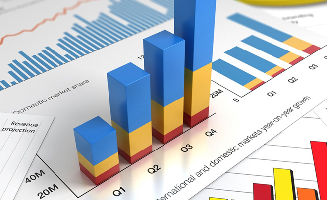 QoQ index là chỉ số sắc bén để đưa ra quyết định đầu tư - TOPI