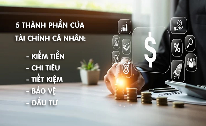 Tài chính cá nhân cấu tạo bởi 5 thành phần cốt lõi - TOPI