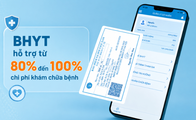 Tìm hiểu các trường hợp được quỹ BHYT chi trả từ 80 - 100% chi phí - TOPI