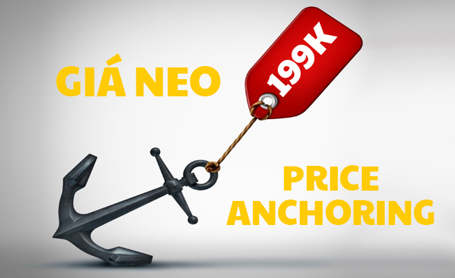 Tìm hiểu về giá neo và chiến thuật neo giá - TOPI