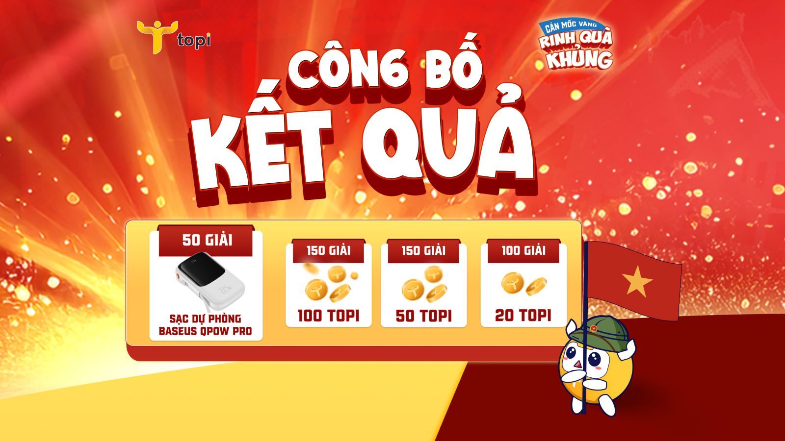 Topi công bố kết quả cán mốc vàng tháng 4/2025