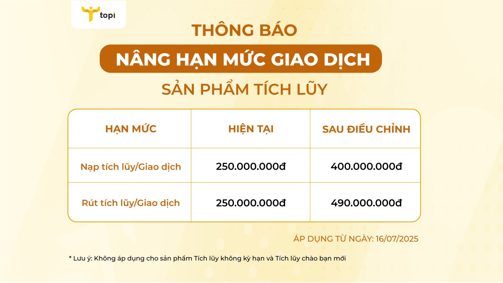 THÔNG BÁO: TOPI CHÍNH THỨC NÂNG HẠN MỨC SẢN PHẨM TÍCH LŨY CÓ KỲ HẠN