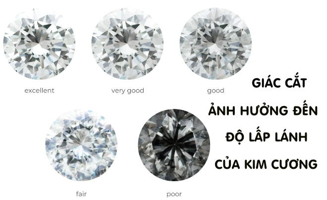 Viên kim cương được chế tác tinh xảo sẽ được nâng tầm giá trị - TOPI