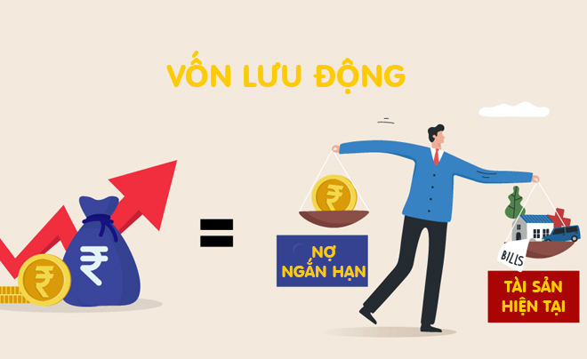 Vốn lưu động gồm những tài sản quay vòng trong ngắn hạn - TOPI