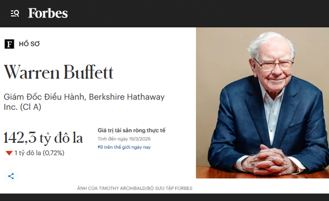 Warren Buffett là một trong những tỷ phú giàu nhất hành tinh - TOPI