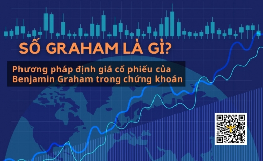 số Graham là gì? Phương pháp định giá cổ phiếu của Benjamin Graham trong chứng khoán