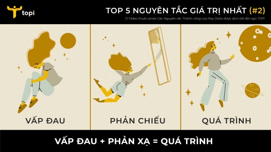 TOP 5 NGUYÊN TẮC GIÁ TRỊ NHẤT CỦA RAY DALIO #2: VẤP ĐAU + PHẢN XẠ = QUÁ TRÌNH