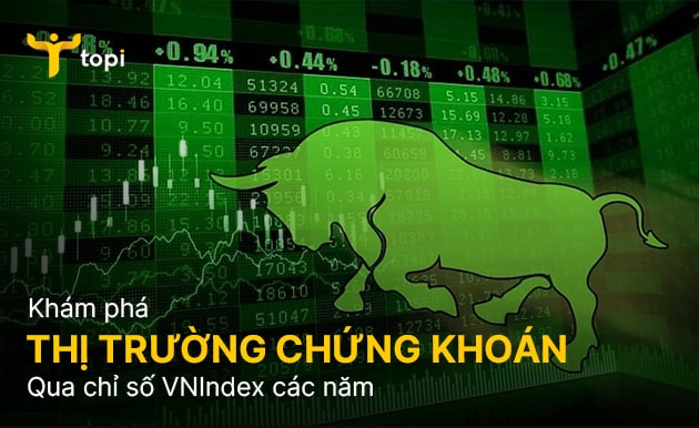 Khám phá thị trường chứng khoán Việt Nam qua chỉ số VNI